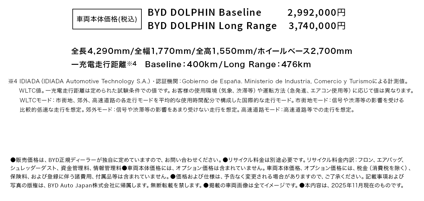 BYD DOLPHIN 価格